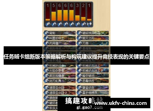 任务贼卡组新版本策略解析与构筑建议提升竞技表现的关键要点